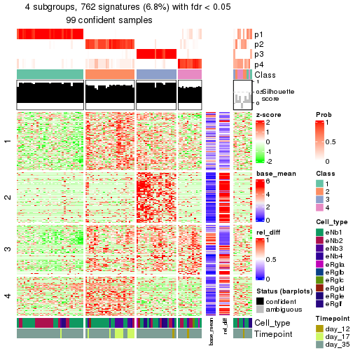 plot of chunk tab-node-0121-get-signatures-3