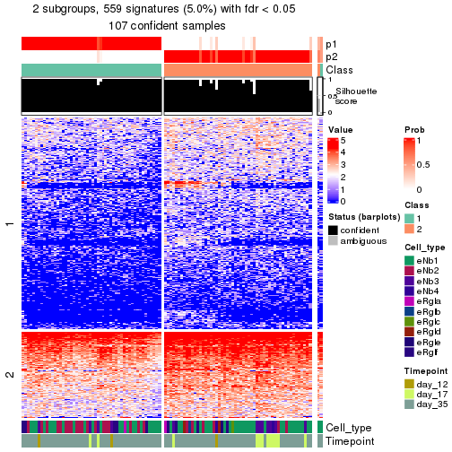 plot of chunk tab-node-0121-get-signatures-no-scale-1