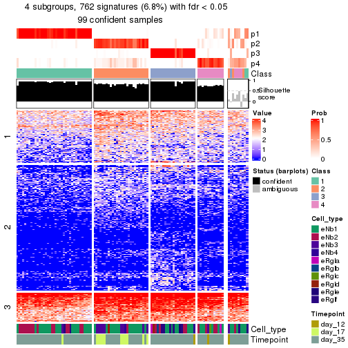 plot of chunk tab-node-0121-get-signatures-no-scale-3