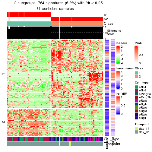 plot of chunk tab-node-0122-get-signatures-1