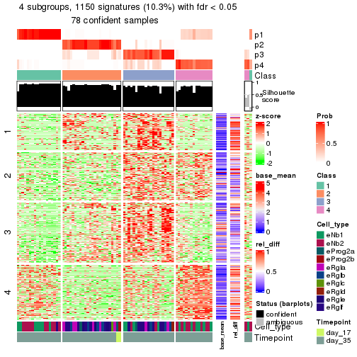 plot of chunk tab-node-0122-get-signatures-3