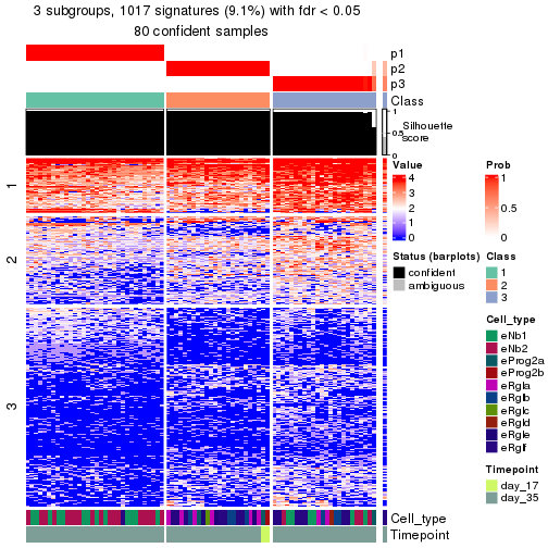 plot of chunk tab-node-0122-get-signatures-no-scale-2