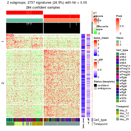 plot of chunk tab-node-013-get-signatures-1