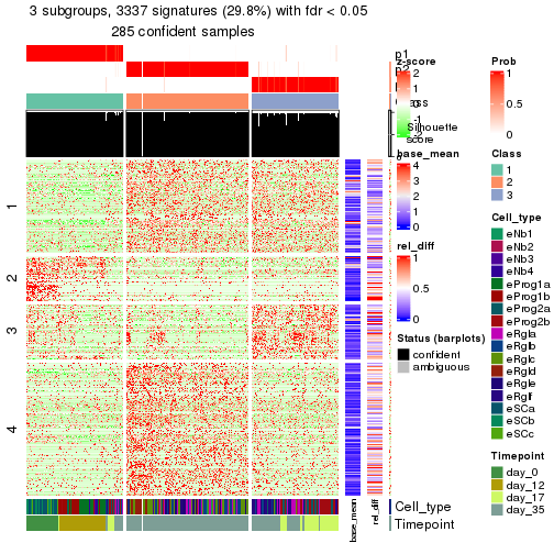 plot of chunk tab-node-013-get-signatures-2