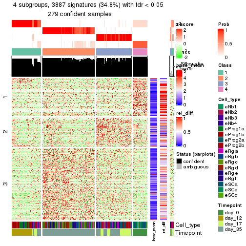 plot of chunk tab-node-013-get-signatures-3