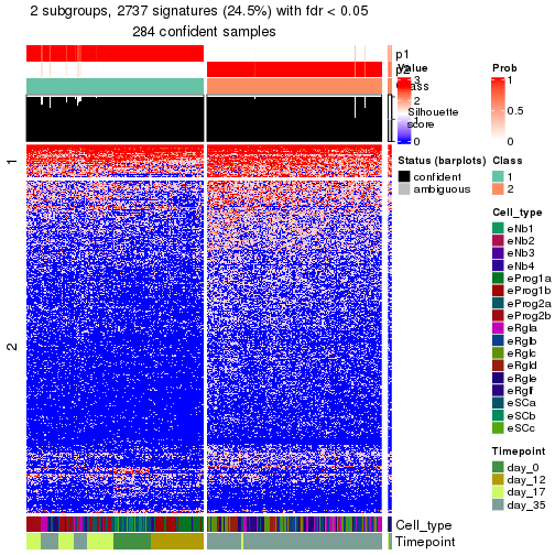 plot of chunk tab-node-013-get-signatures-no-scale-1