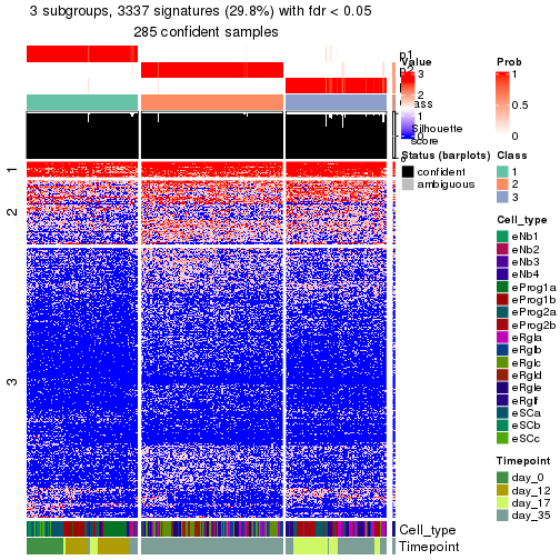 plot of chunk tab-node-013-get-signatures-no-scale-2