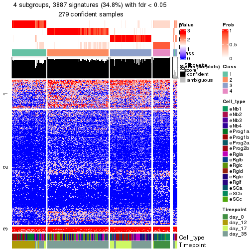 plot of chunk tab-node-013-get-signatures-no-scale-3