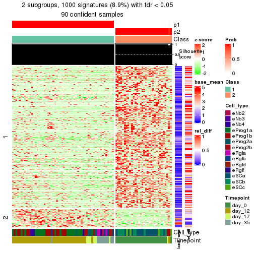 plot of chunk tab-node-0131-get-signatures-1