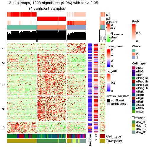 plot of chunk tab-node-0131-get-signatures-2