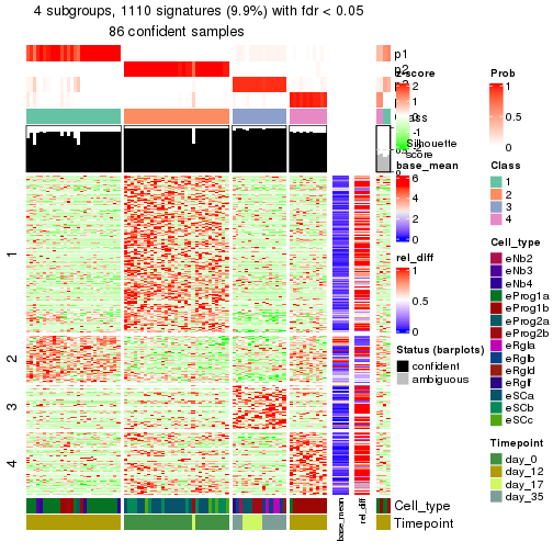 plot of chunk tab-node-0131-get-signatures-3