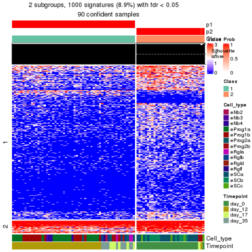 plot of chunk tab-node-0131-get-signatures-no-scale-1