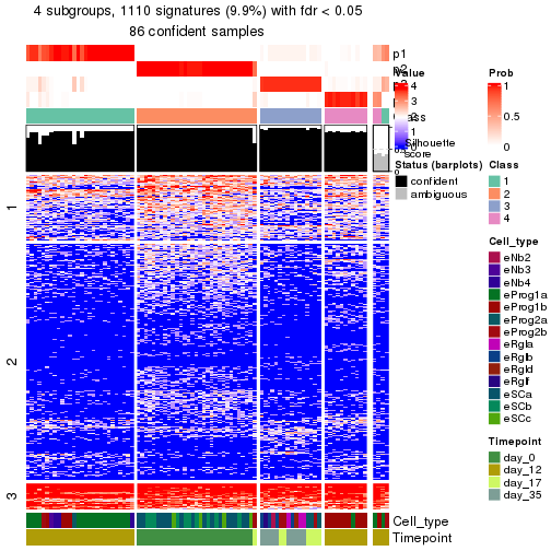 plot of chunk tab-node-0131-get-signatures-no-scale-3