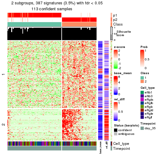 plot of chunk tab-node-0132-get-signatures-1