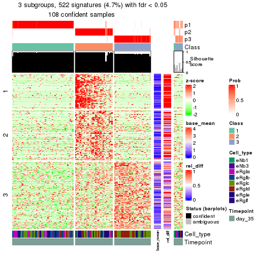 plot of chunk tab-node-0132-get-signatures-2