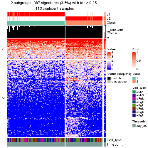 plot of chunk tab-node-0132-get-signatures-no-scale-1