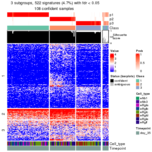 plot of chunk tab-node-0132-get-signatures-no-scale-2