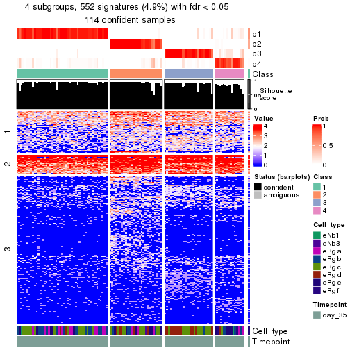 plot of chunk tab-node-0132-get-signatures-no-scale-3