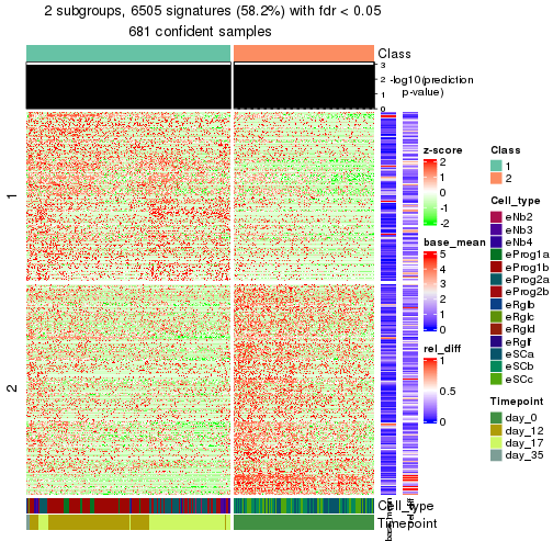 plot of chunk tab-node-02-get-signatures-1