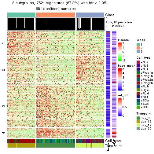 plot of chunk tab-node-02-get-signatures-2