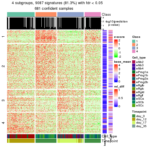 plot of chunk tab-node-02-get-signatures-3