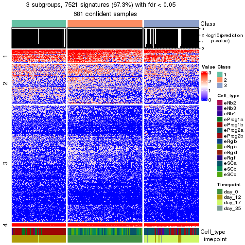 plot of chunk tab-node-02-get-signatures-no-scale-2