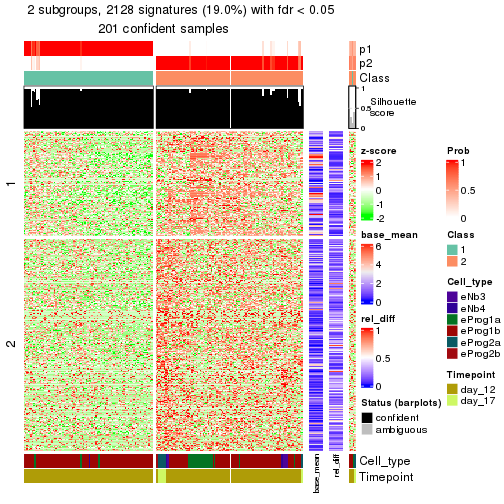 plot of chunk tab-node-021-get-signatures-1