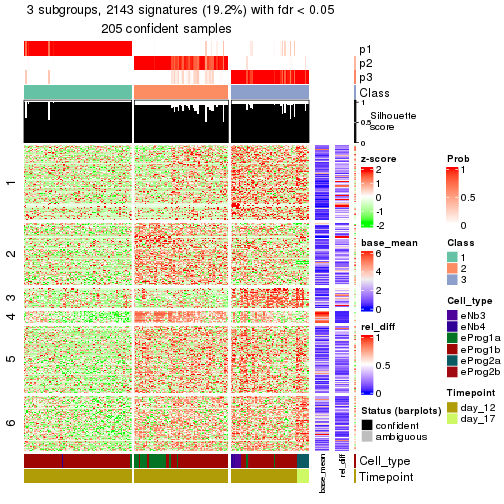 plot of chunk tab-node-021-get-signatures-2