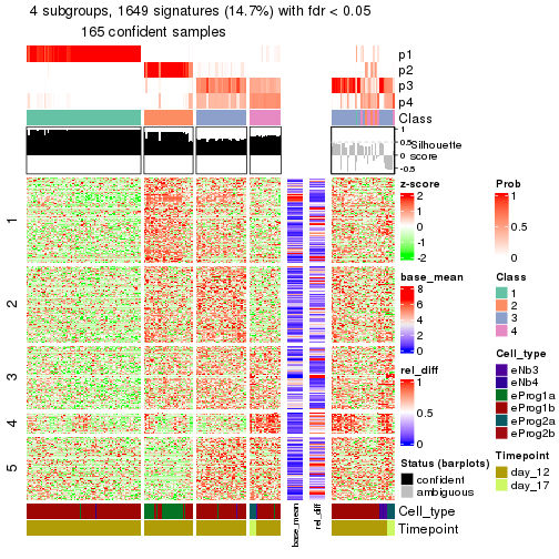 plot of chunk tab-node-021-get-signatures-3