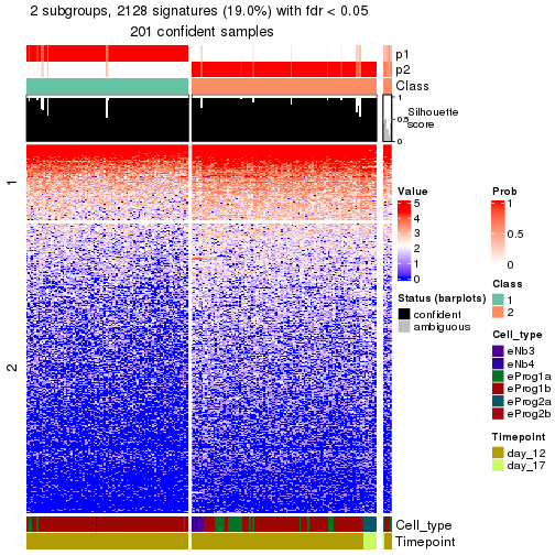 plot of chunk tab-node-021-get-signatures-no-scale-1