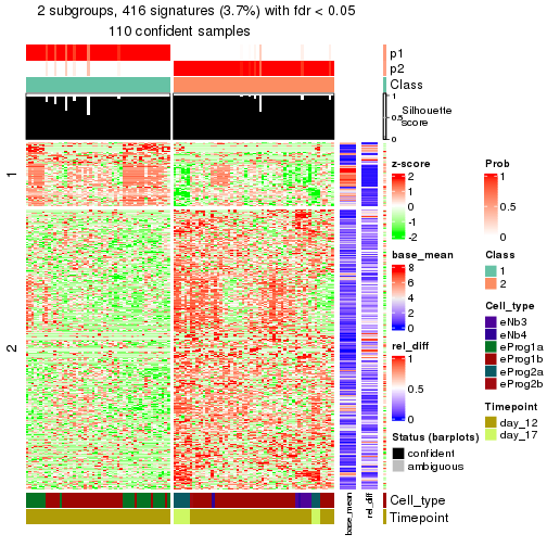 plot of chunk tab-node-0212-get-signatures-1