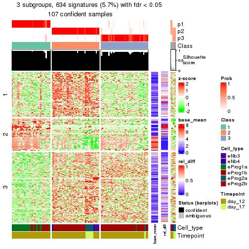 plot of chunk tab-node-0212-get-signatures-2