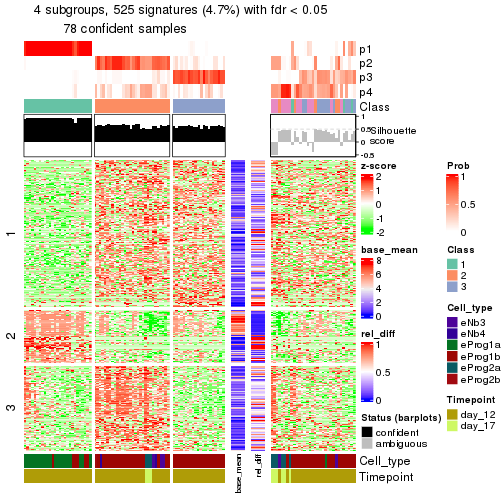 plot of chunk tab-node-0212-get-signatures-3