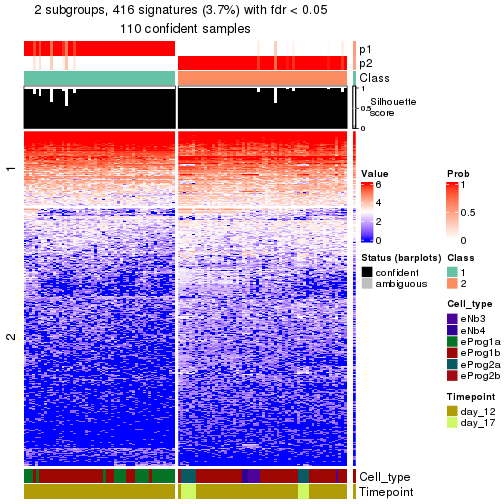 plot of chunk tab-node-0212-get-signatures-no-scale-1