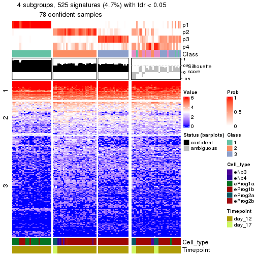 plot of chunk tab-node-0212-get-signatures-no-scale-3