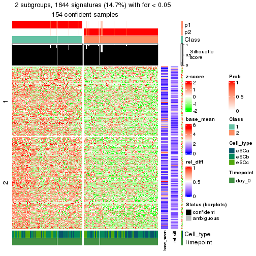 plot of chunk tab-node-022-get-signatures-1