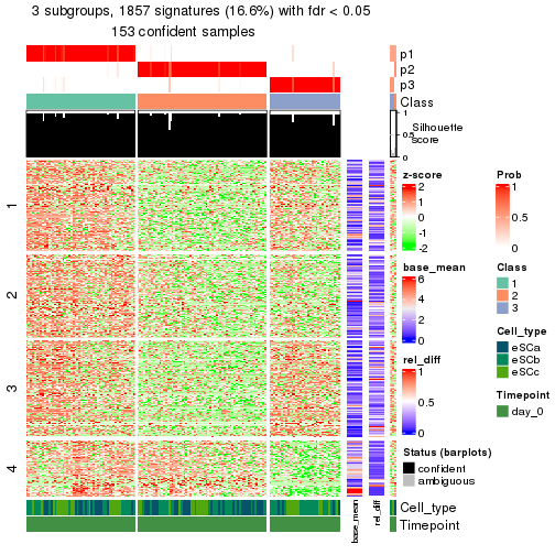 plot of chunk tab-node-022-get-signatures-2