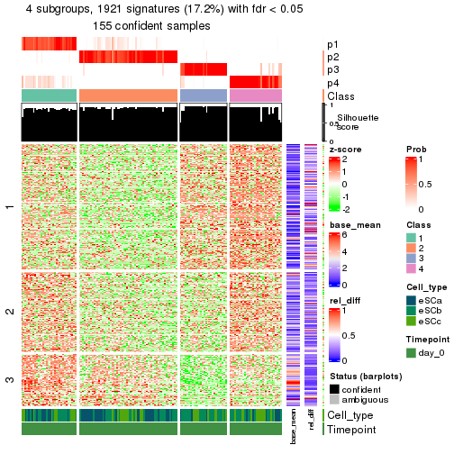 plot of chunk tab-node-022-get-signatures-3