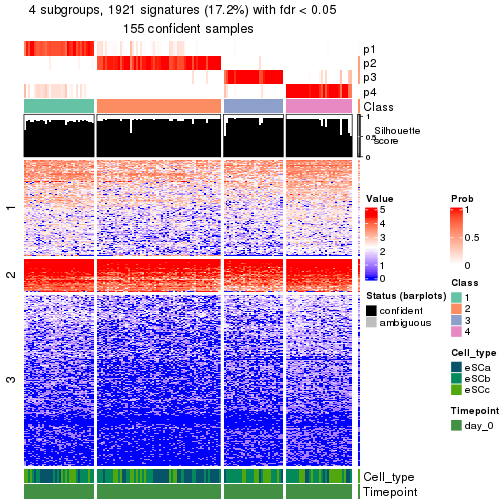 plot of chunk tab-node-022-get-signatures-no-scale-3