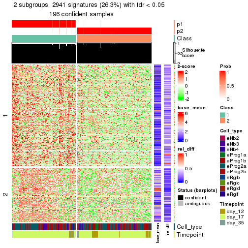 plot of chunk tab-node-023-get-signatures-1