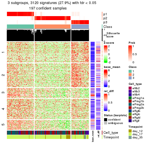 plot of chunk tab-node-023-get-signatures-2