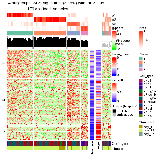 plot of chunk tab-node-023-get-signatures-3