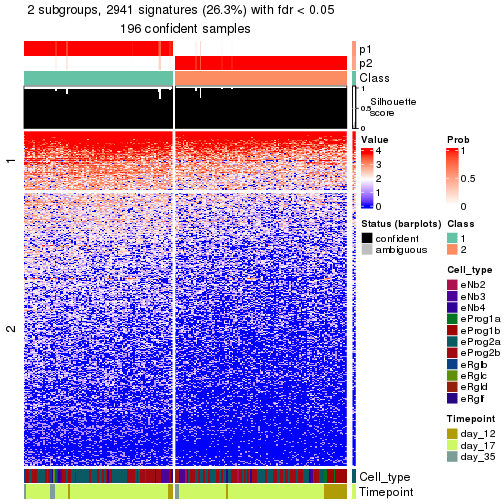 plot of chunk tab-node-023-get-signatures-no-scale-1