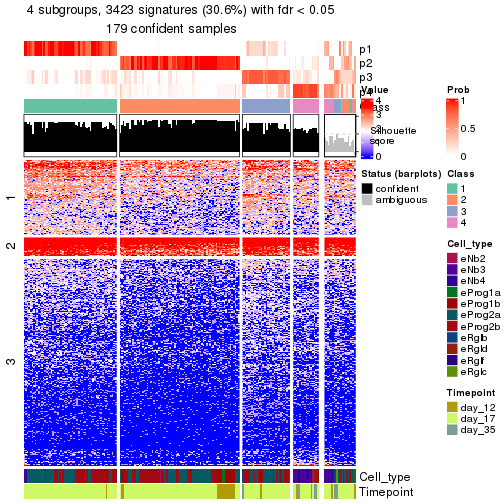 plot of chunk tab-node-023-get-signatures-no-scale-3