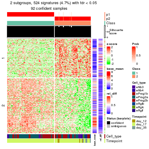 plot of chunk tab-node-0231-get-signatures-1