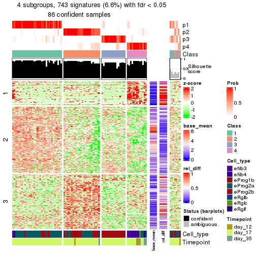 plot of chunk tab-node-0231-get-signatures-3