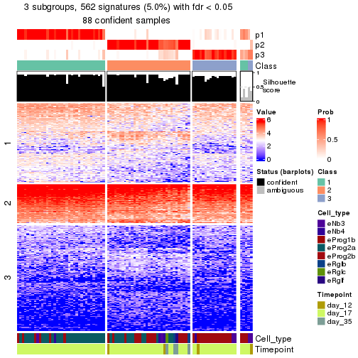 plot of chunk tab-node-0231-get-signatures-no-scale-2