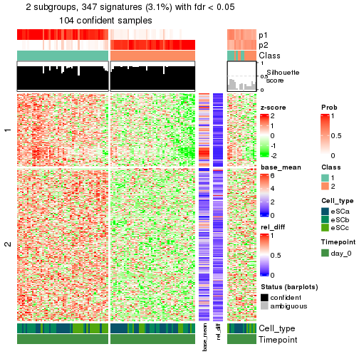 plot of chunk tab-node-024-get-signatures-1