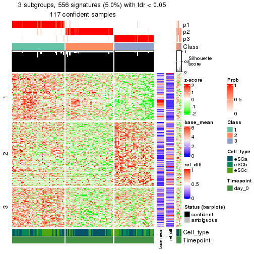 plot of chunk tab-node-024-get-signatures-2