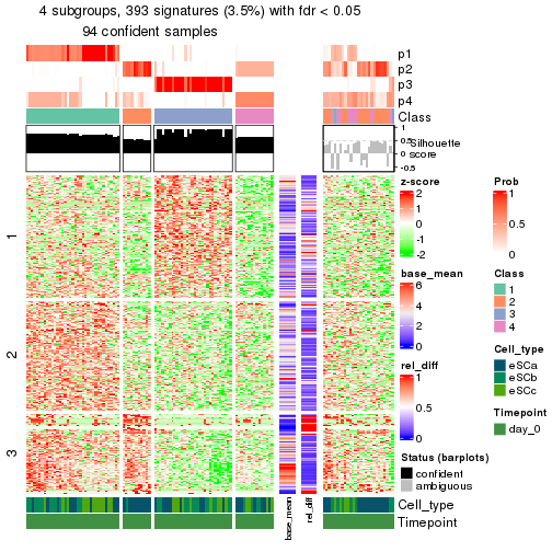 plot of chunk tab-node-024-get-signatures-3